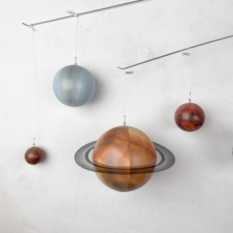 Mobile planets