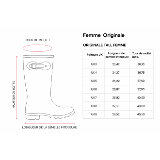 guide des tailles