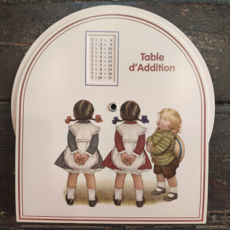 Addition table