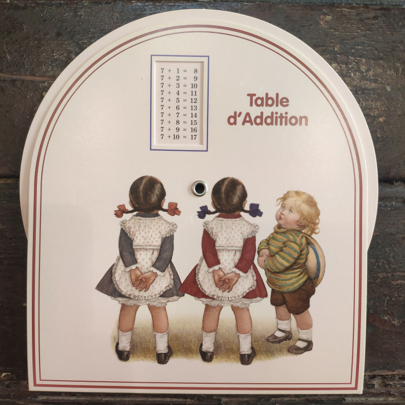 Addition table