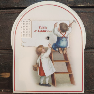 Table d'addition