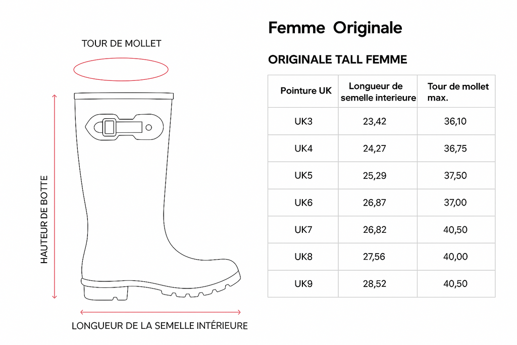 guide des tailles