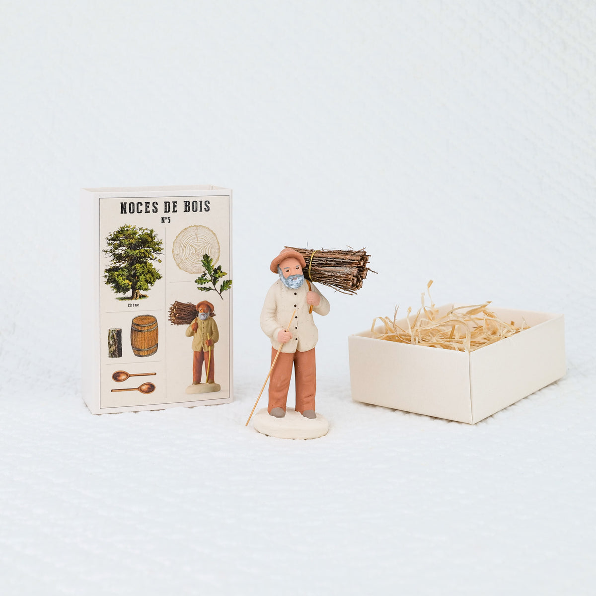 Coffret anniversaire de noces