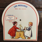 Disque les mesures