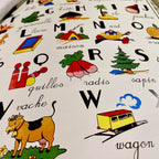 Posters chambre d'enfant