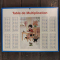 Table d'addition et multiplication